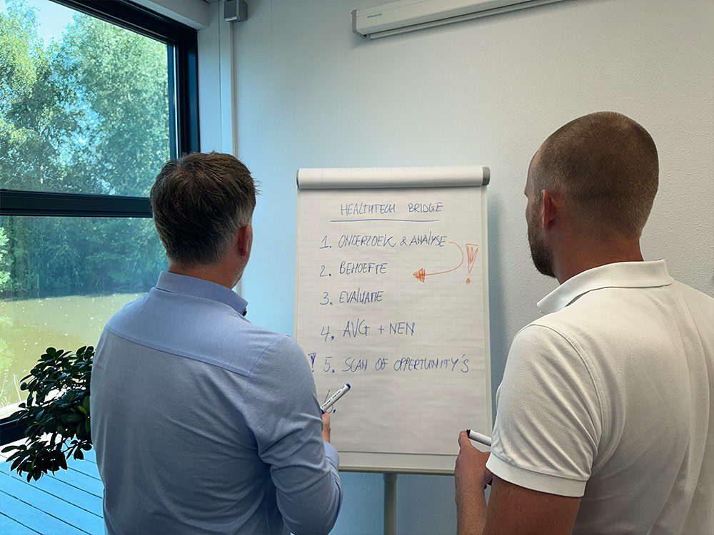 Twee adviseurs werken de HealthTech Bridge-methode uit op een flip-over